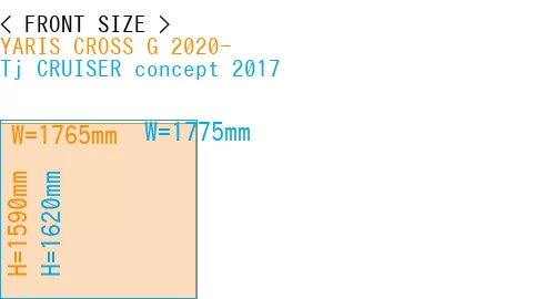 #YARIS CROSS G 2020- + Tj CRUISER concept 2017